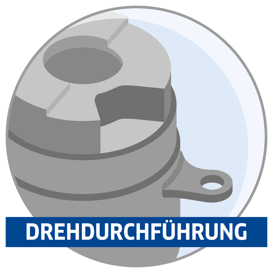 Drehdurchführung