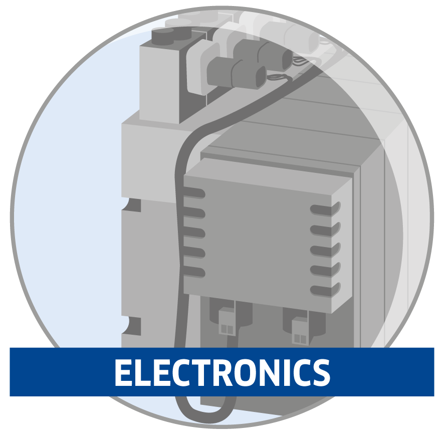 Electronics
