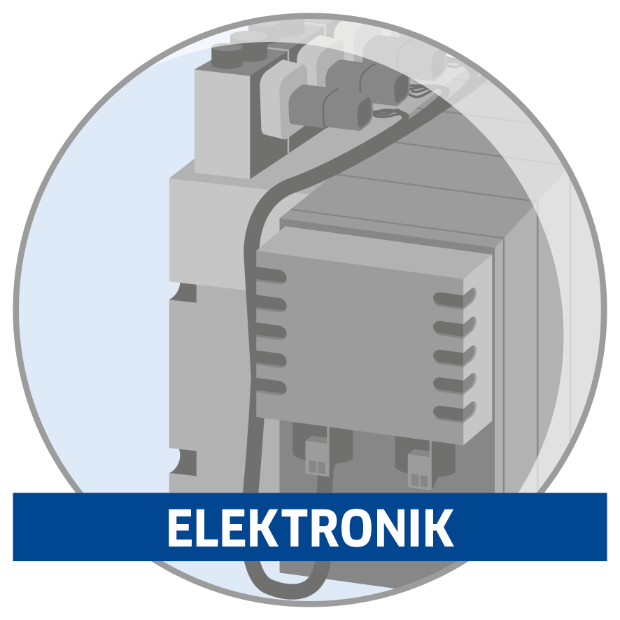 Elektronik