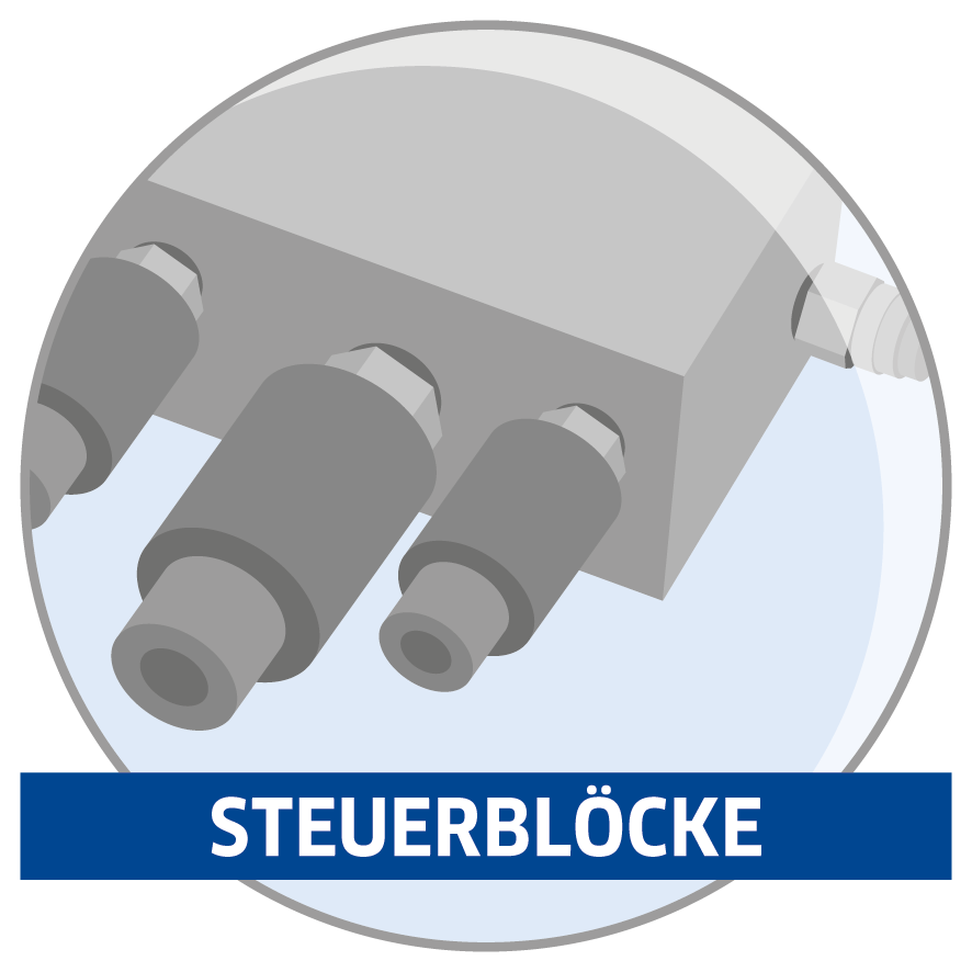 Steuerblöcke